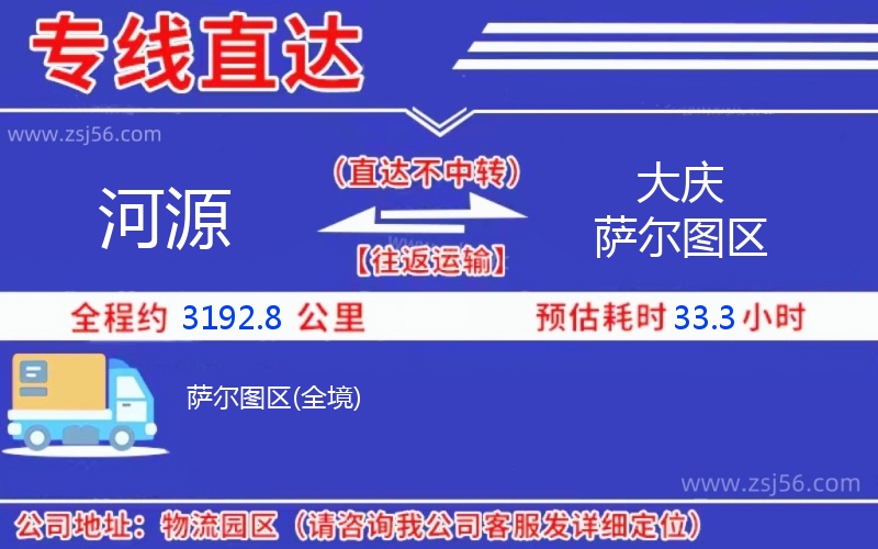河源到大慶薩爾圖區(qū)物流公司